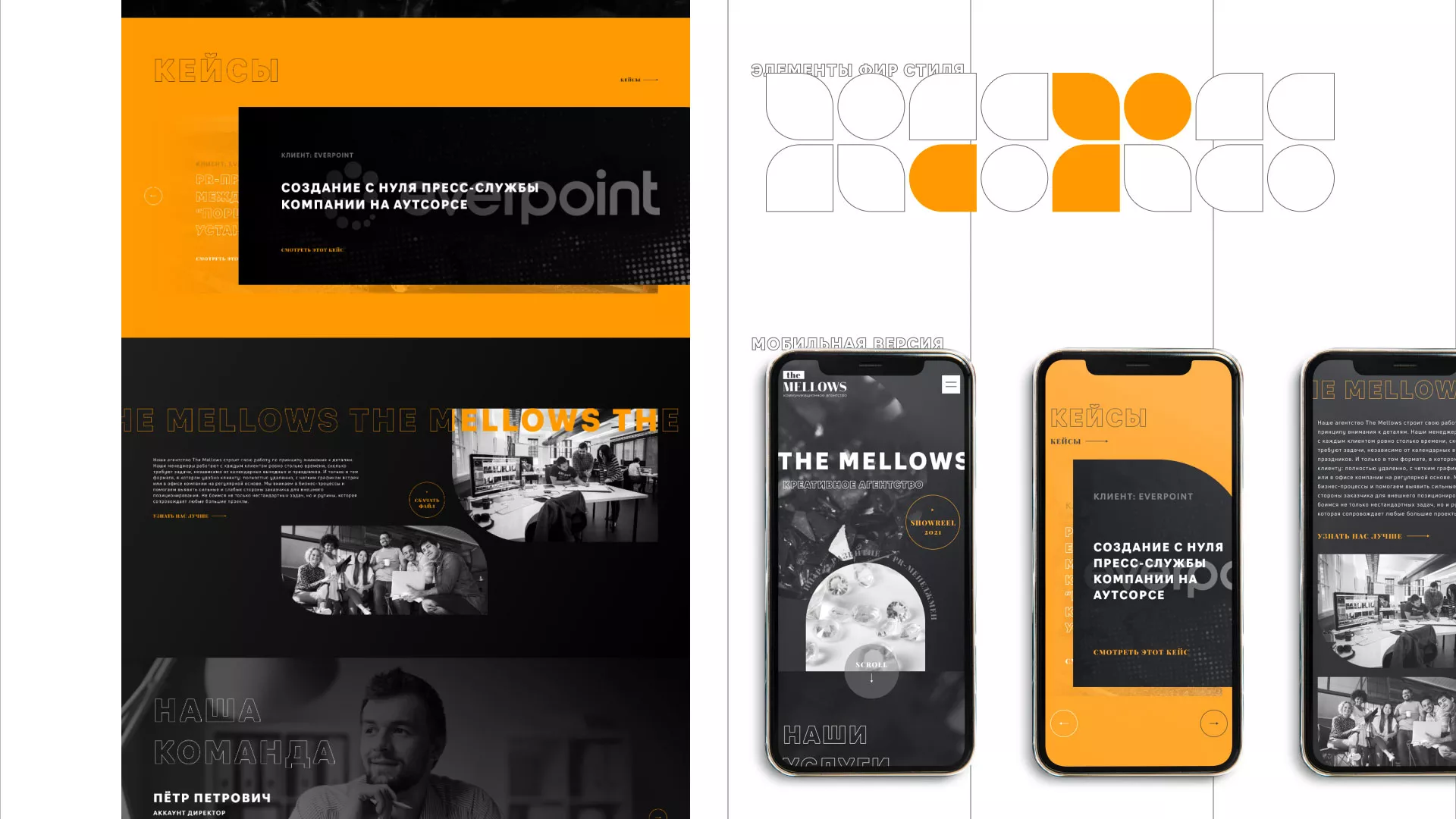 Разработка сайта креативного агентства «The Mellows» в Зеленокумске
