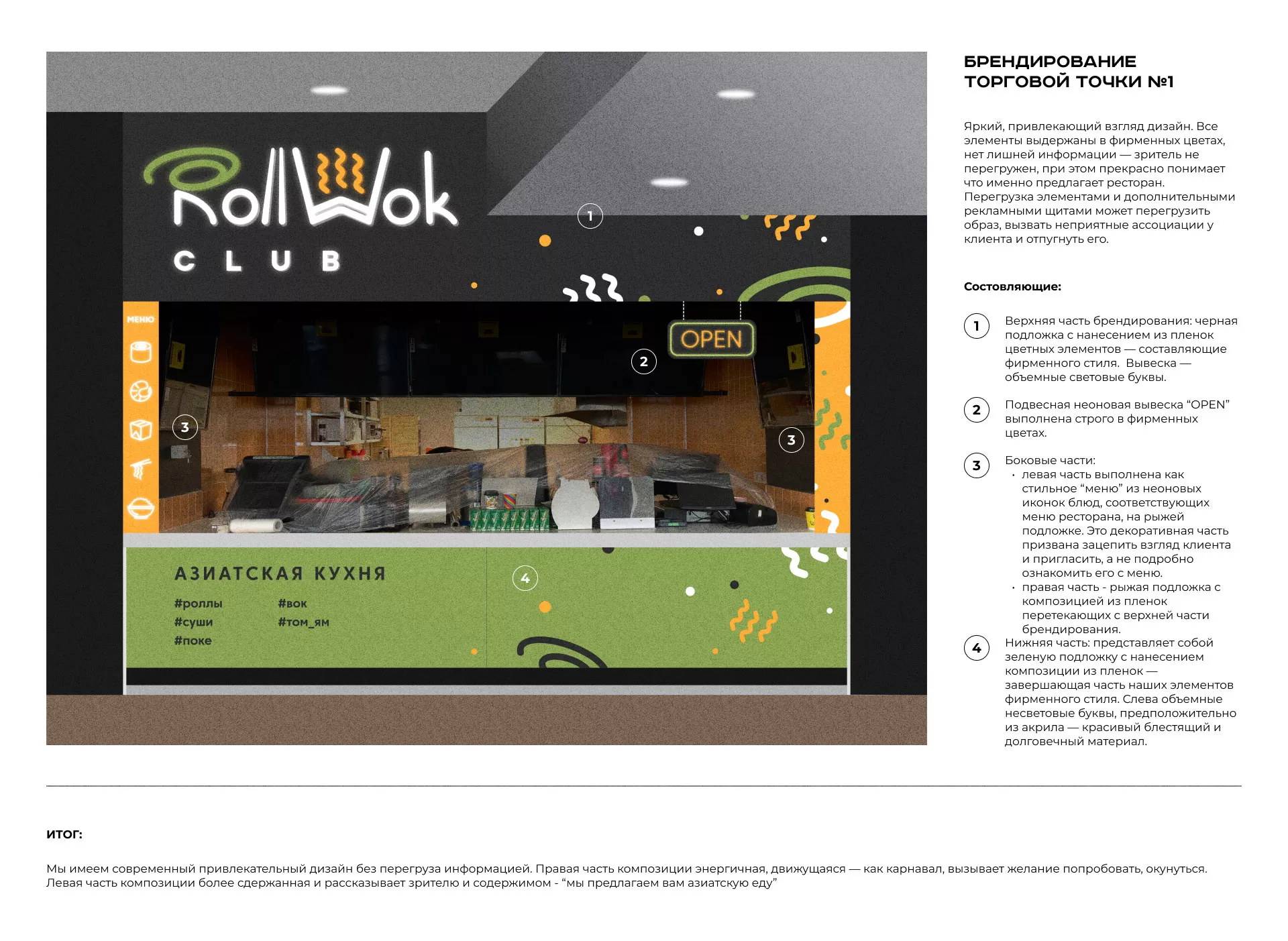 Брендирование торговых точек суши-бара «Roll Wok Club» в Зеленокумске