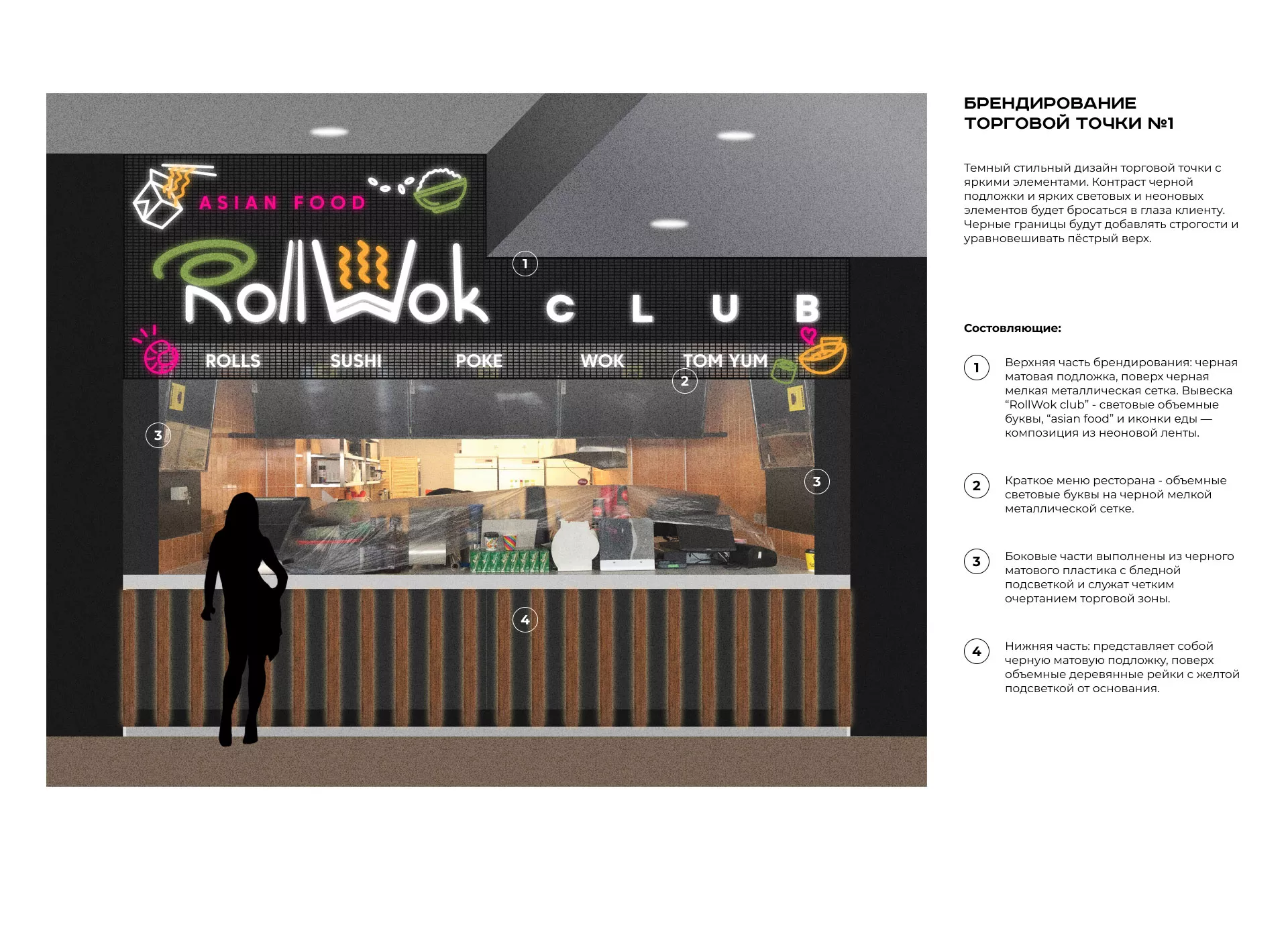 Брендирование торговых точек суши-бара «Roll Wok Club» в Зеленокумске