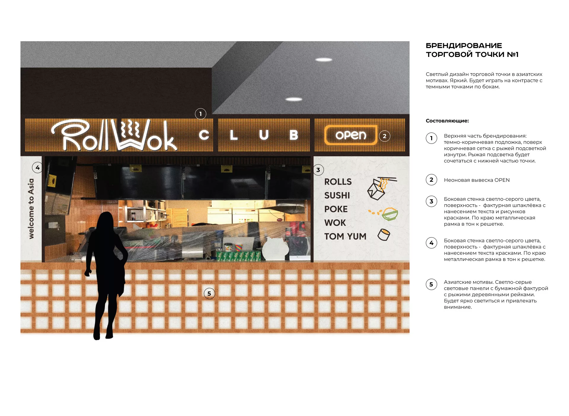Брендирование торговых точек суши-бара «Roll Wok Club» в Зеленокумске