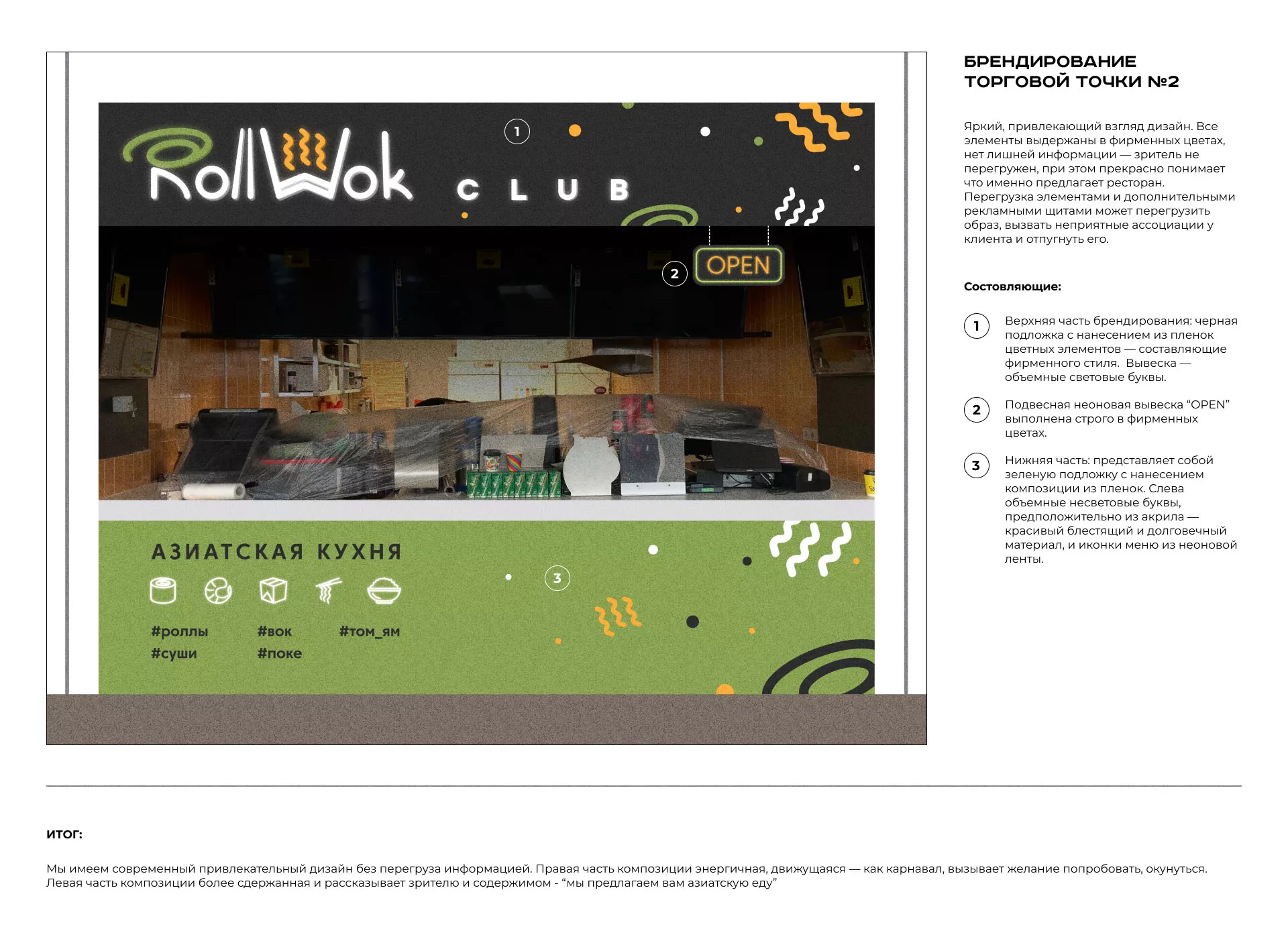 Брендирование торговых точек суши-бара «Roll Wok Club» в Зеленокумске