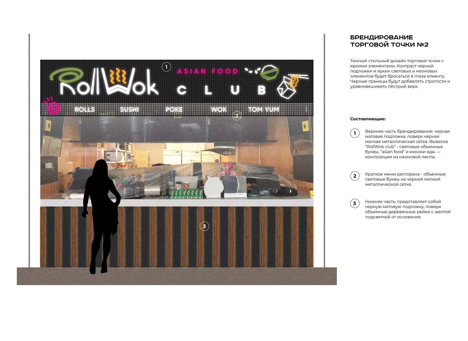 Брендирование торговых точек суши-бара «Roll Wok Club» в Зеленокумске